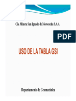 Uso de La Tabla GSI