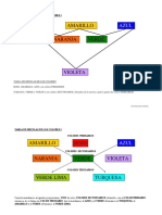 Tabla de Mezclas de Los Colores Del 1 Al 4