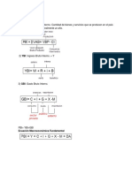 Resumen Macroeconomía