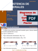 Capítulo 07 Diagramas de FC y MF