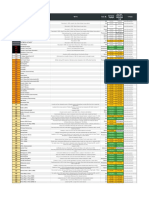 Guns N' Roses Unreleased Tracker PDF