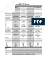 2016 Ford F 150 Tech Specs