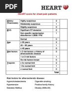 HEART Score For Chest Pain Patients