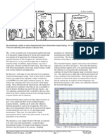 Coherence in Impact Testing