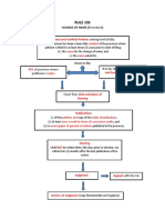 1b Rule 103