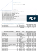 Geographic Transformations 1040 PDF