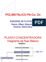 Esquemas de Flotacion PDF