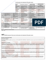 Writing Assessment Criteria Updated 2018