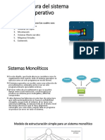 Estructura Del Sistema Operativo - Sistema Monolitico y Sistema de Capas