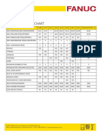 Fanuc CNC Comparison Chart