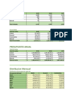 Formato de Presupuesto de Ventas Ejemplo