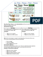 Demostratives - Grammar Explanation