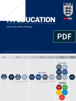 Fa Education Coaching Pathway 