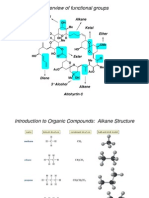 Overview of Functional Groups: 2° Alcohol Alkane Ketal Ether