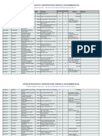 Listado Proyectistas y Contratistas Siss Noviembre de 2018