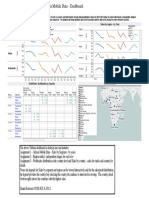 Africanmobiledataassignment 3 Dashboard