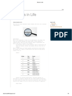 Alkanes in Life