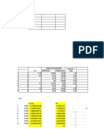 X Y/yc Vs Energia Especifica Relativa