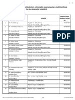 State / UT Wise List of Doctors / Institution, Authorised To Issue Compulsory Health Certificate (For Shri Amarnathji Yatra 2013) Bihar