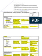 Sample Infection Control Risk Assessment