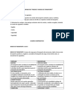 Elementos Que Conforman Un Portafolio de Evidencias