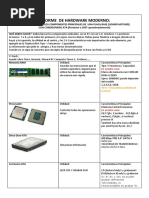 4b Hardware Moderno