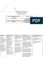 Cuadro Comparativo Sobre Unidad 2 Paqueteria Aplicada Word, Exel y Power Point