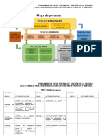 Taller 1. Proceso Compras.