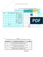 Matriz de Riesgos Agrocover