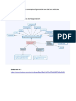 Tarea 1 Parcial Tecnicas de Negociacion