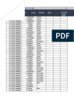 Reporte Fuas 2018