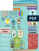 INFOGRAFIA