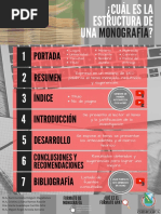 ¿Cuál Es La Estructura de Una Monografía