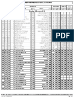 Weekend Megabetplus Regular Coupon: Saturday, 08 December, 2018