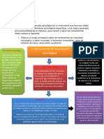 Tarea 2 de Teoria Test Medicion