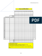 Cause and Effect Matrix Cause and Effect Matrix: Customer Priority