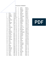 Cidades e Estados Americanos