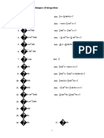 CCSCAL 2 Prac Ex 5