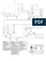 Flowsheet Sistem Utilitas Water Treatment KEL 1