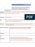 PDP Professional Development Plan