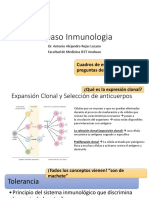 Repaso Inmunologia Primer Parcial Final