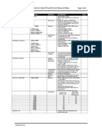 Item Size Range Attributes Specification Notes: Specification For Virgin PTFE and PFA Lined Piping and Fittings