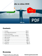 India Vs China 2030