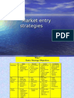 Entry Strategies