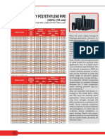 High Density Polyethylene Pipe Hdpe Pe 100 Page 22 23