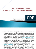 Nutrición Consciente - Tipos de Hambre