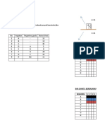 Contoh 1 Arrow Diagram Method (Net Work Planning)