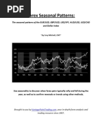 Forex Seasonal Patterns Ebook1 PDF