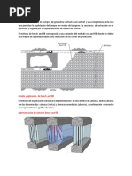 Metodo Bench and Fill