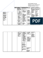 NCP & Drugstudy Format